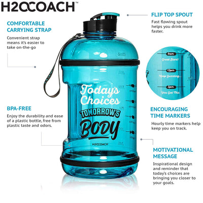 H2OCOACH - Today's Choices - Tomorrow's Body Half Gallon Water Bottle Set -  Blue & Blue - 2 Quantity
