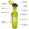 H2OCOACH - Drink More H2O Water Bottle - 36 oz. Compact with Fruit Infuser Filter