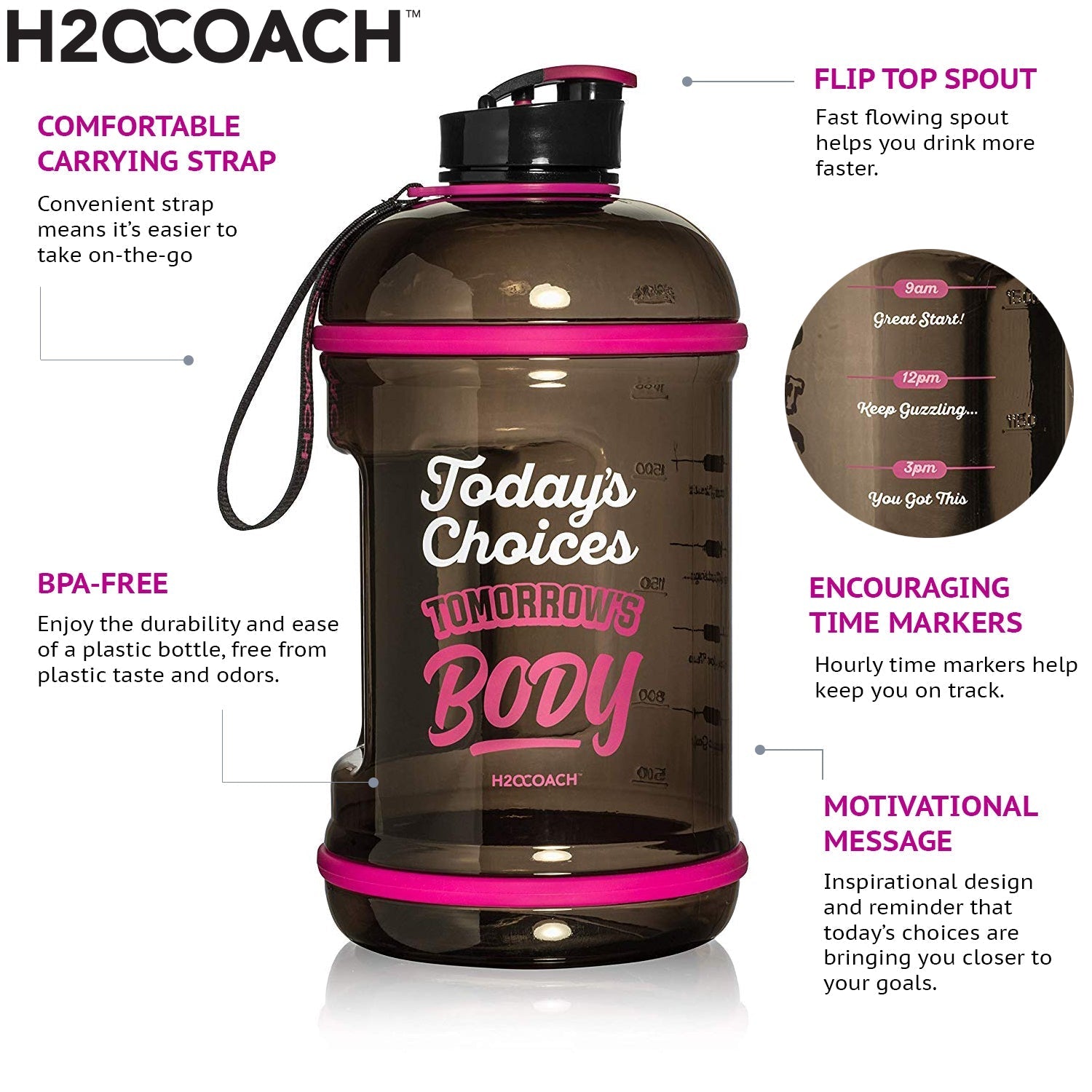 H2OCOACH One Gallon Water Bottle and Half Gallon Set - Transparent w. Black & Black/Pink -2 Quantity (Copy)